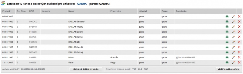 Súbor:Vodici.jpg