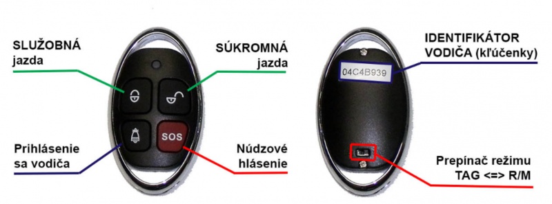 Súbor:Ovl.jpg