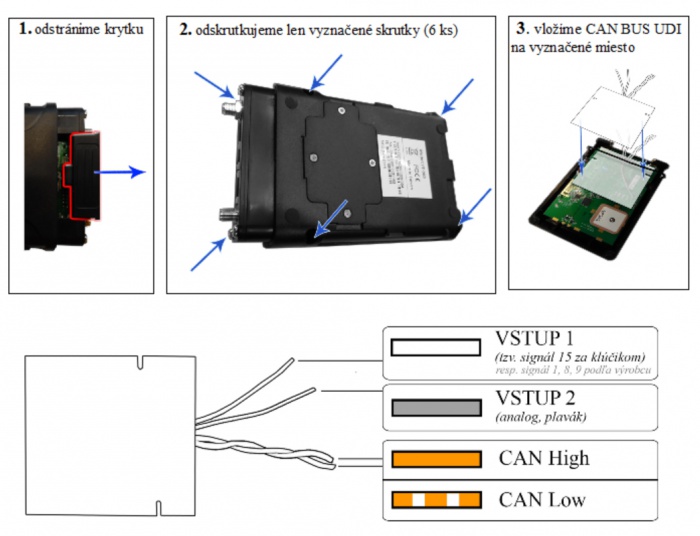 postup montáže CAN BUS UDI